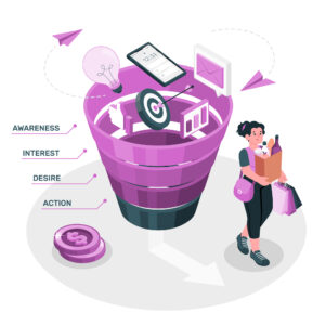 digital-marketing-funnel